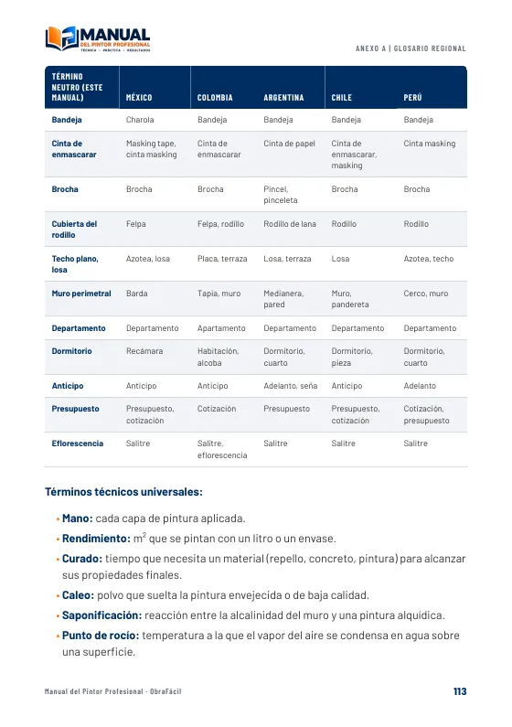 Glosario regional