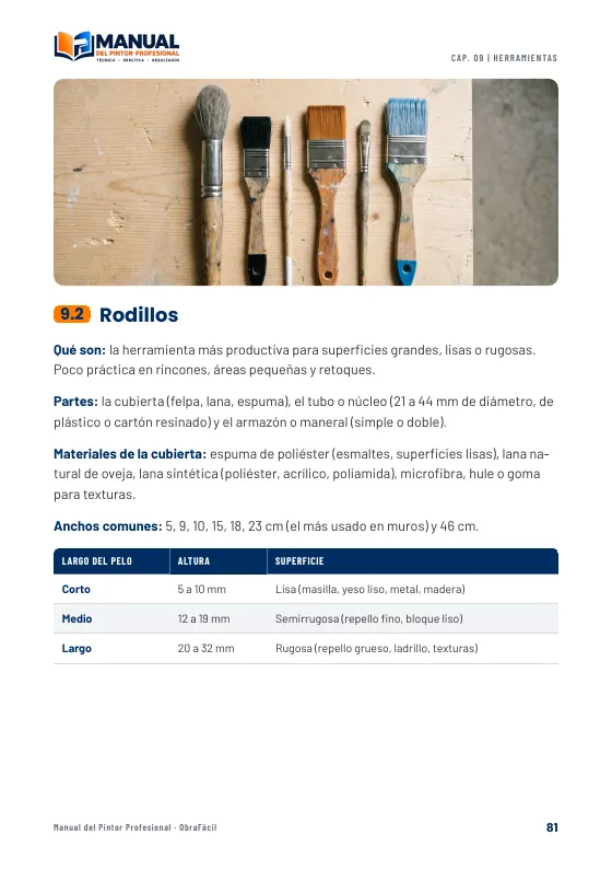 Rodillos